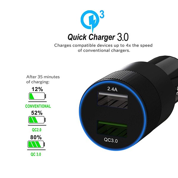 LED指示燈車用充電器QC3.0-USBx2_3